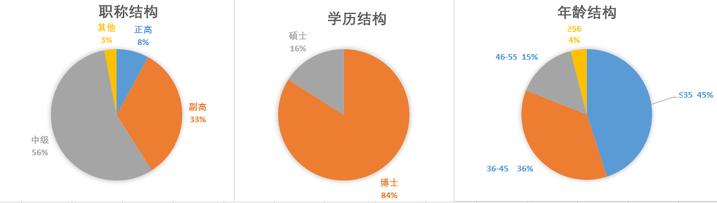 都懂得.png